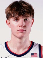 247sports.com