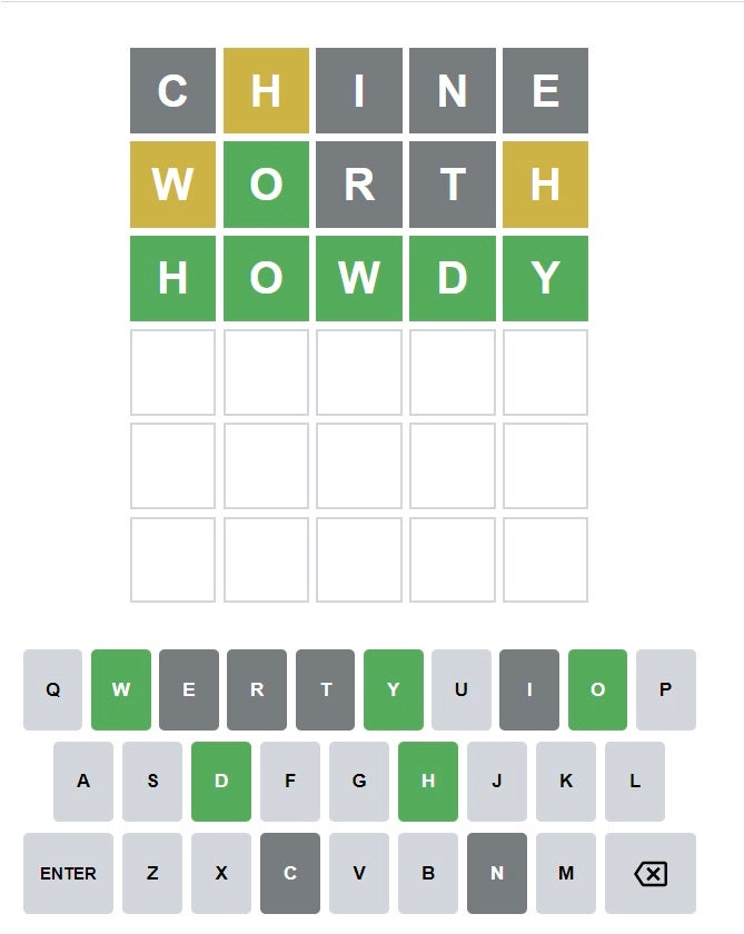 Wordle Clubhouse (SPOILERS)