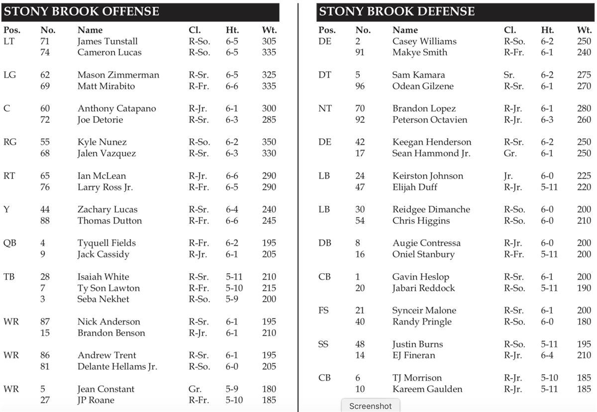 Stony Brook Football Depth Chart