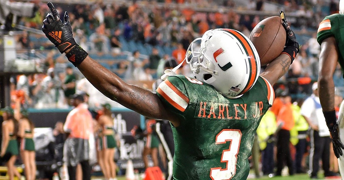 Expected Roster Outlook For The Independence Bowl