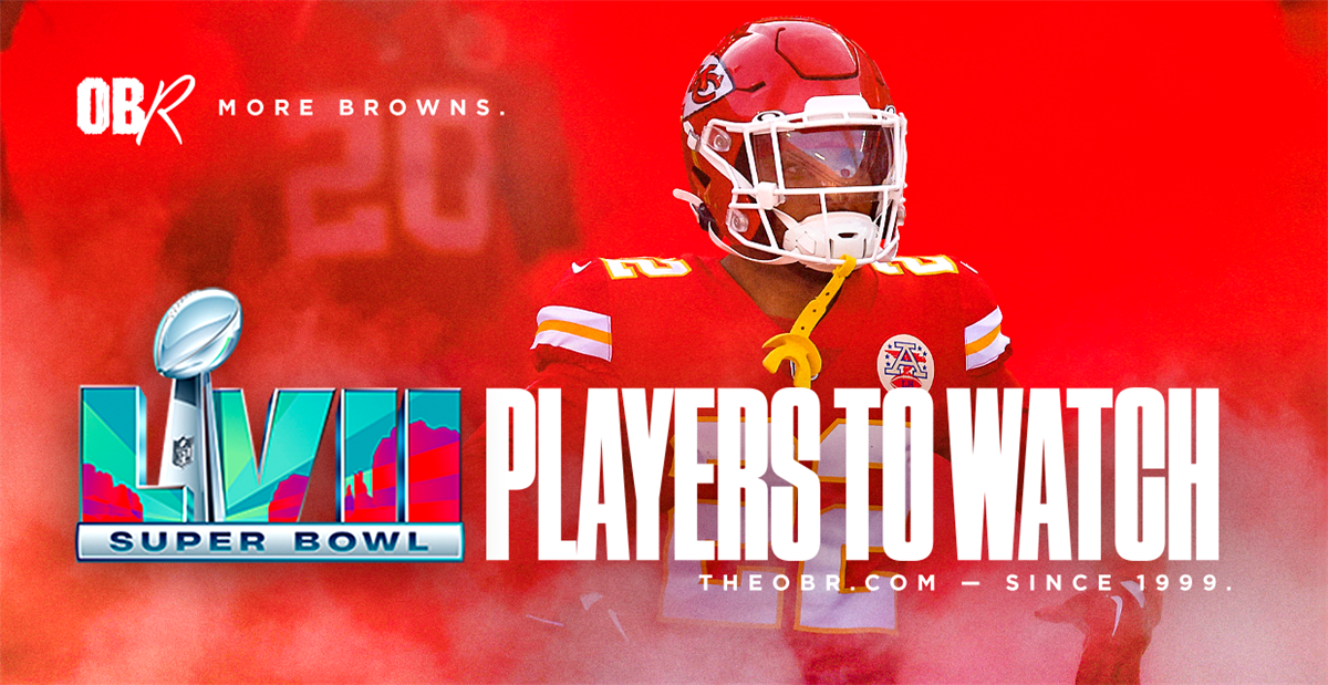 Rounding Up the Chiefs' “Reserve/Future” Signees Heading into the 2023  Offseason