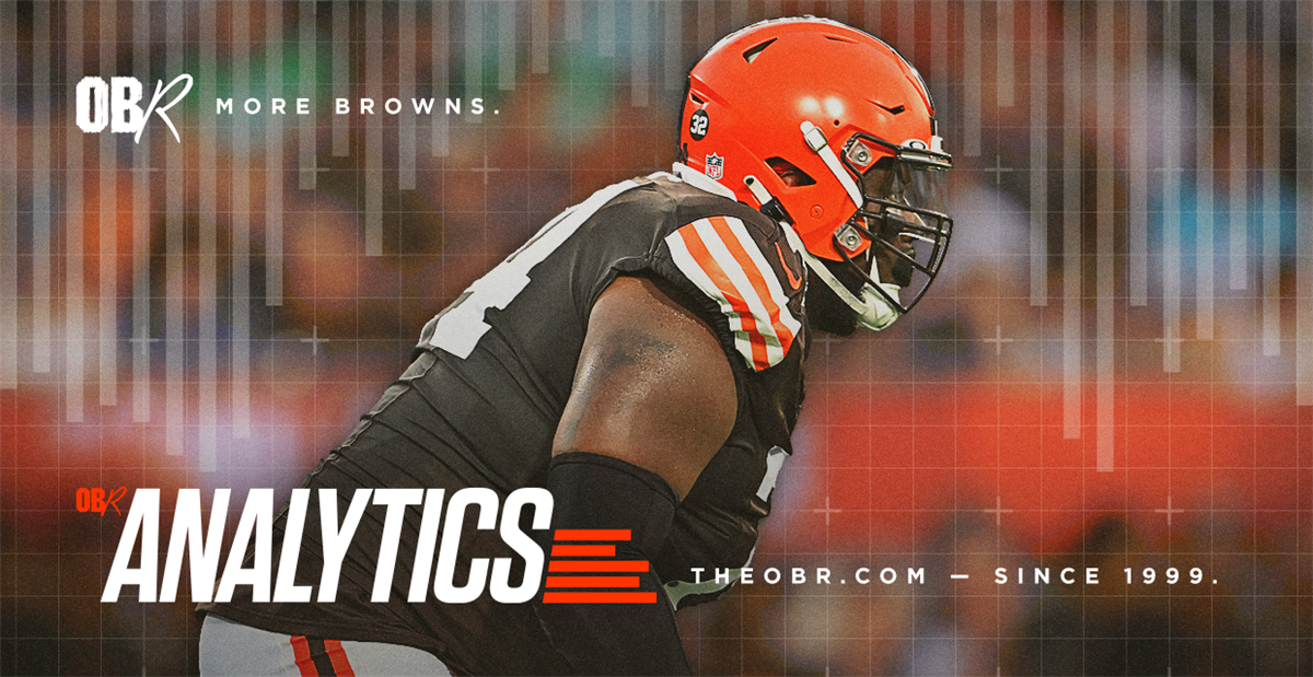 Cleveland Browns vs. Cincinnati Bengals: Three Stats that Matter