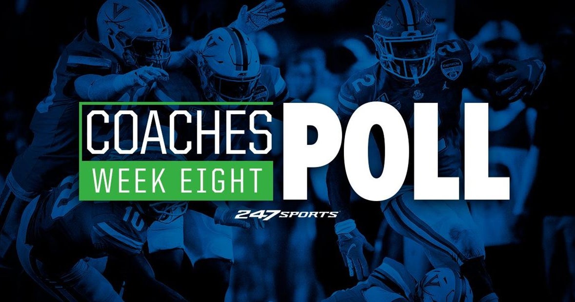 College football Coaches Poll reveals new top 25 rankings