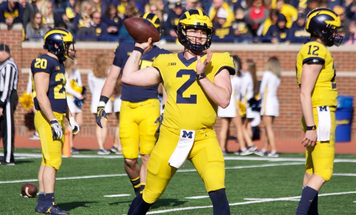 Michigan Football Projected Depth Chart