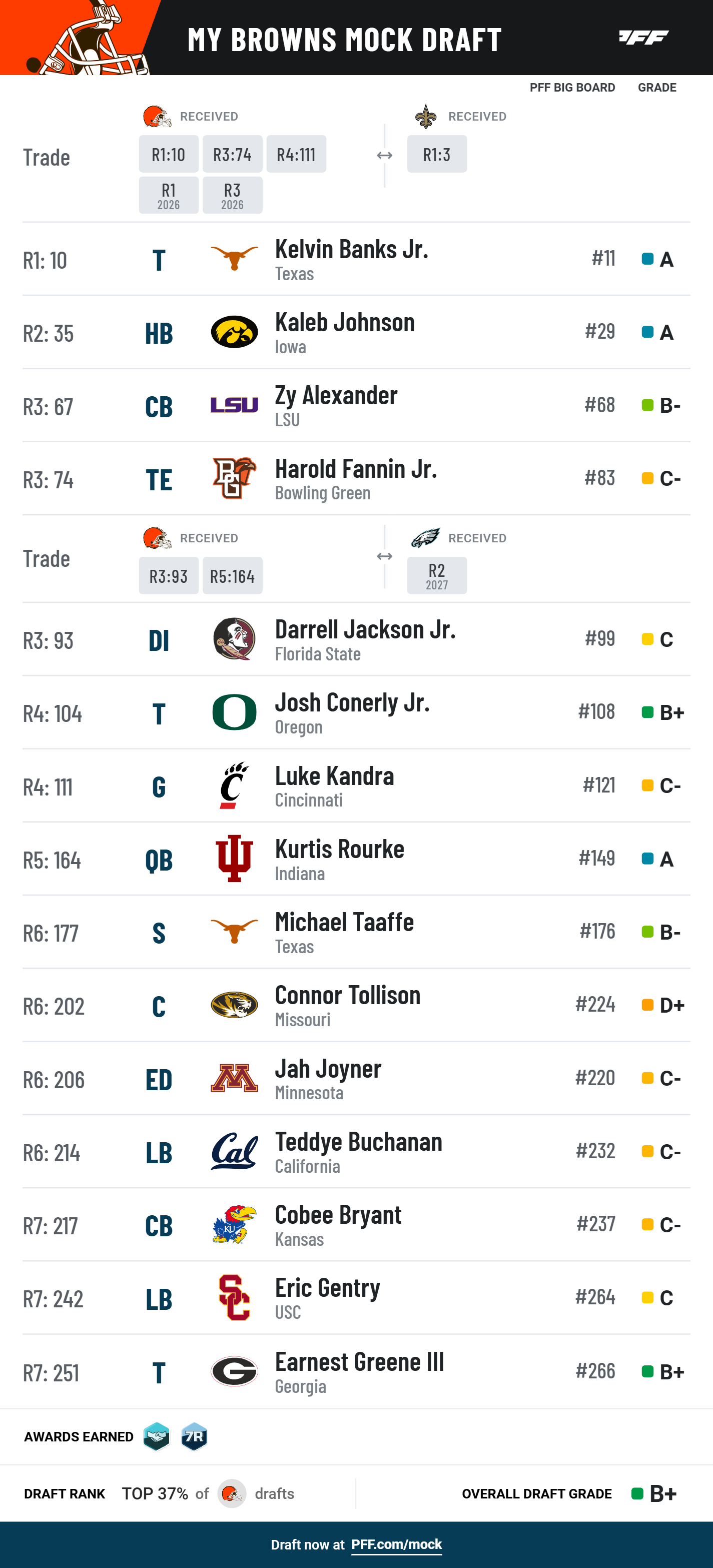 7 Round Draft Simulator - 272s4jz