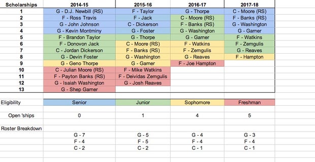 19096 Zip Code (Penn Wynne, PA) Detailed Profile visual data 3