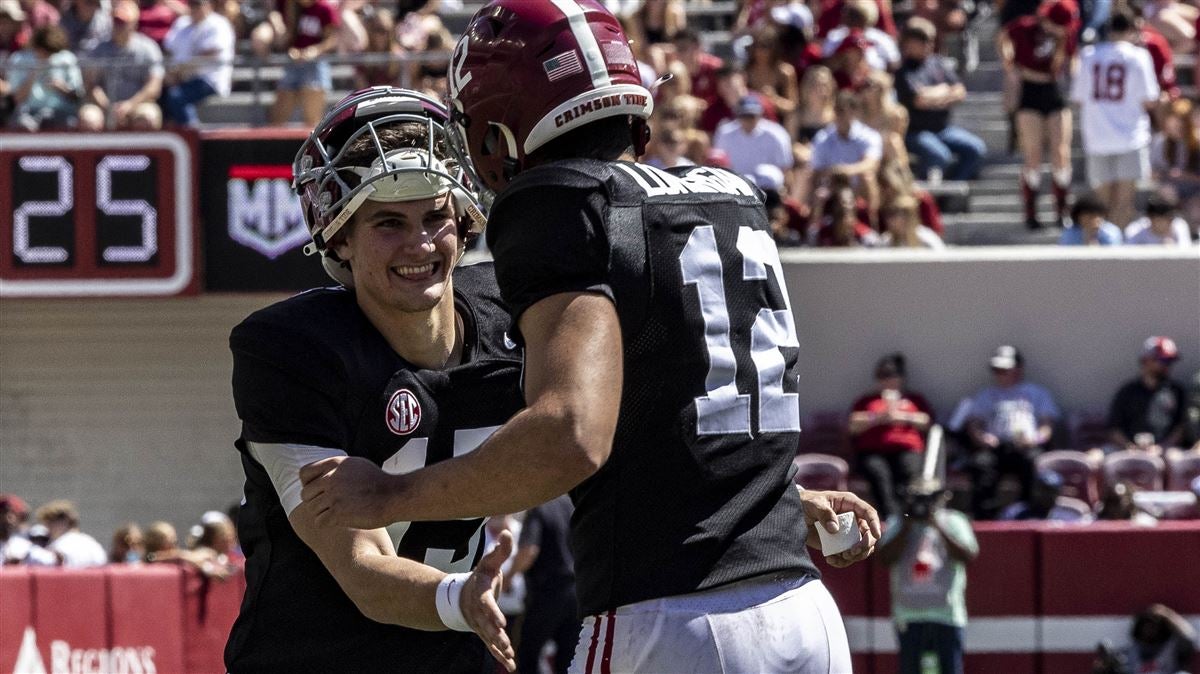 Alabama Football is - Alabama Crimson Tide on 247Sports