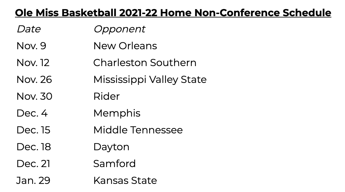 Ole Miss basketball announces home nonconference schedule