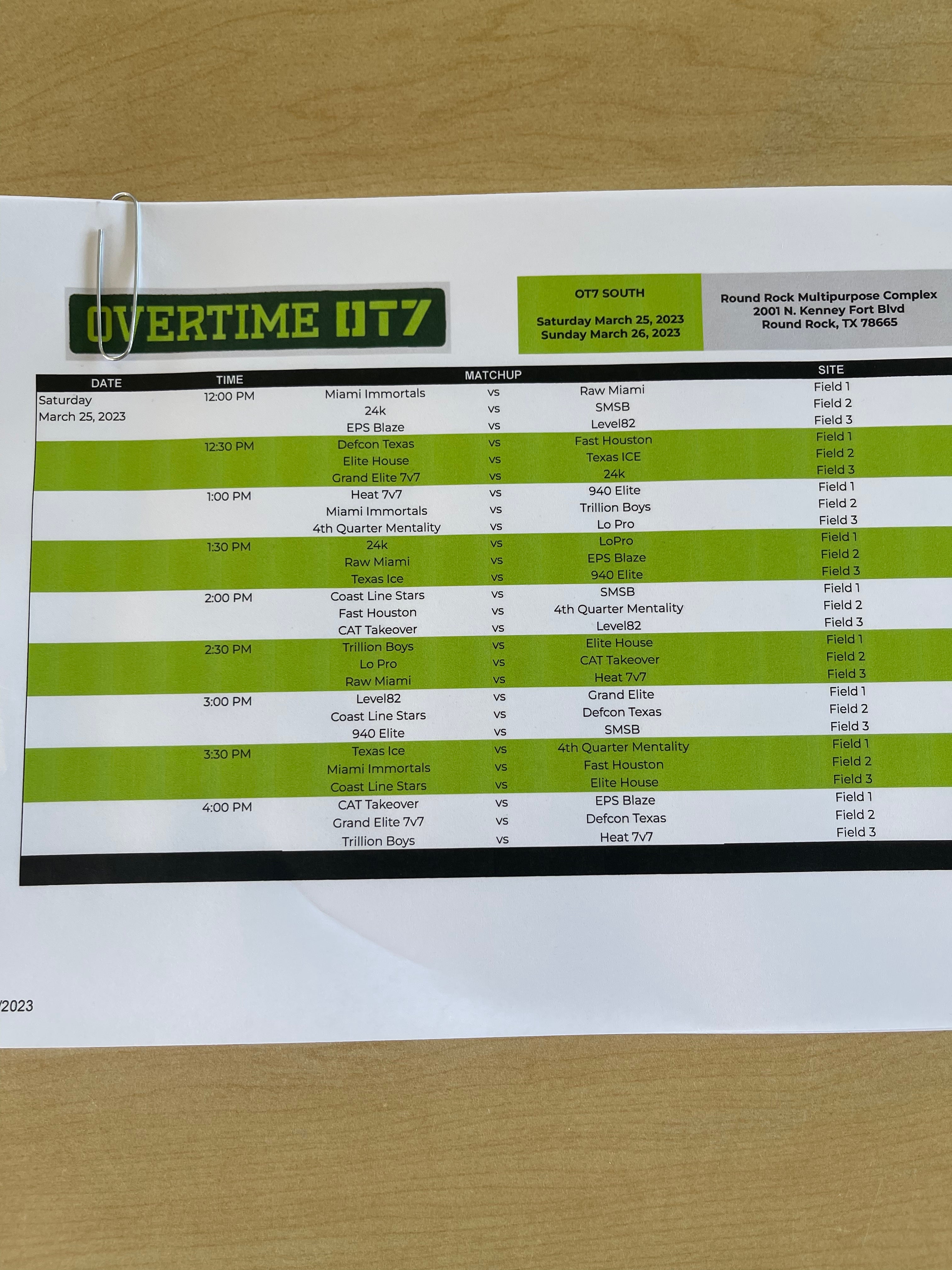 Live Updates Overtime Ot7 Austin Regional