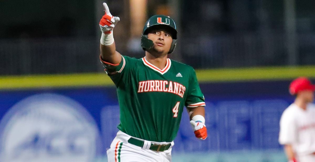 Max Romero, Catcher, Miami Hurricanes (Florida) - NIL Profile