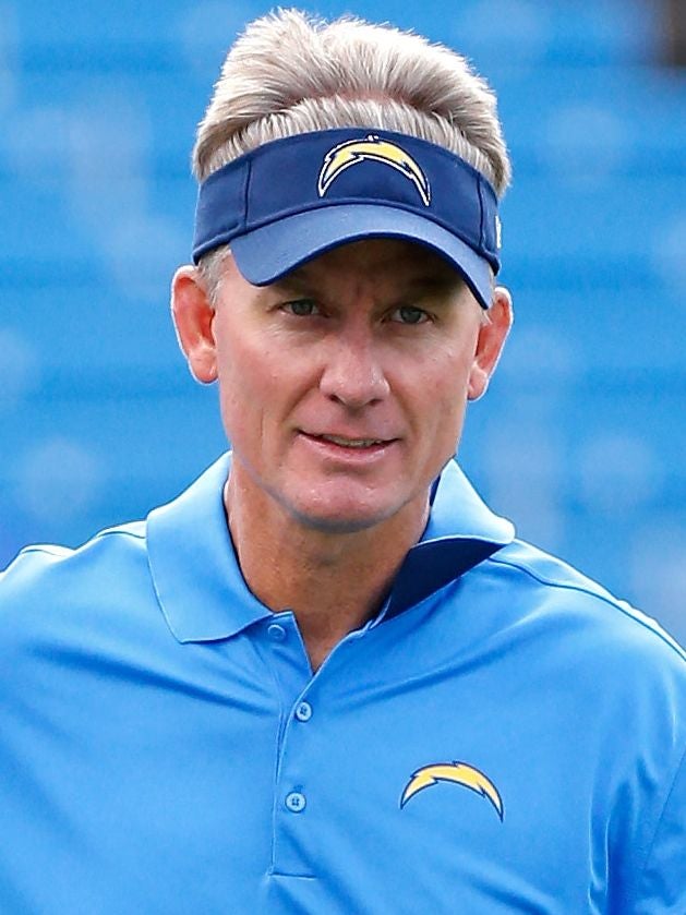 Mike McCoy, Head Coach (FB), Los Angeles Chargers