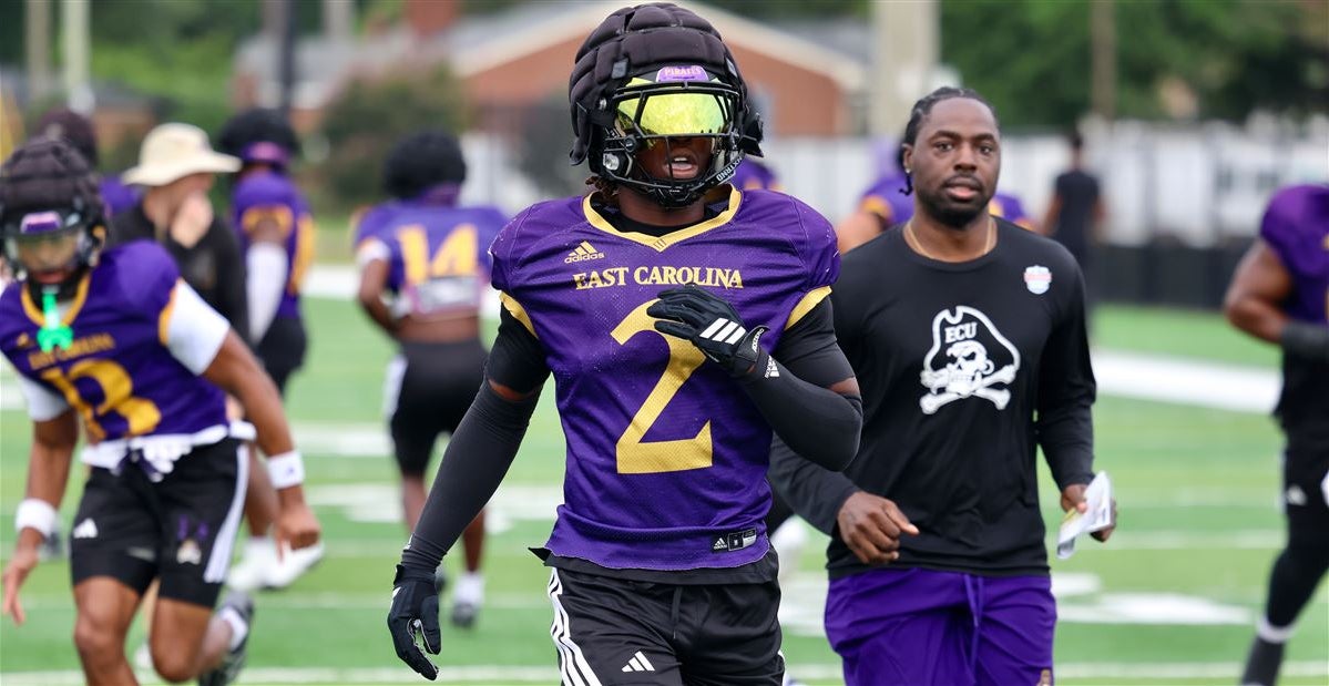 ECU Football Depth Chart for Season Opener against NC State