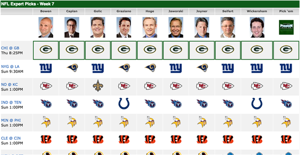 Espn Nfl Expert Picks Shop -  1695866956