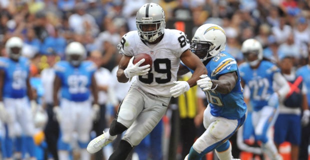 Amari Cooper And Michael Crabtree Continue To Produce - Last Word