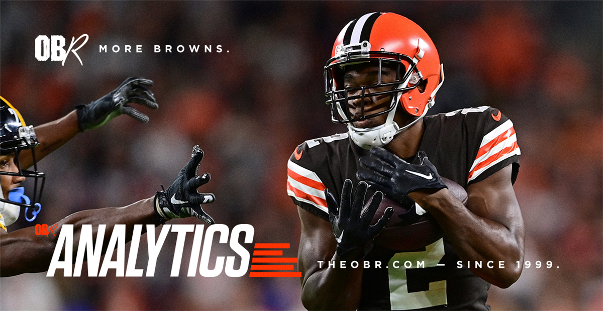 Browns 2022 Position Preview: Breaking down the specialists and returners