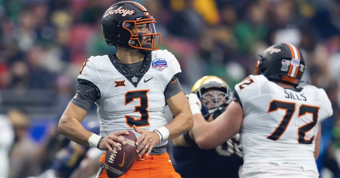 Oklahoma State Football 2022 Oklahoma State Football 2022