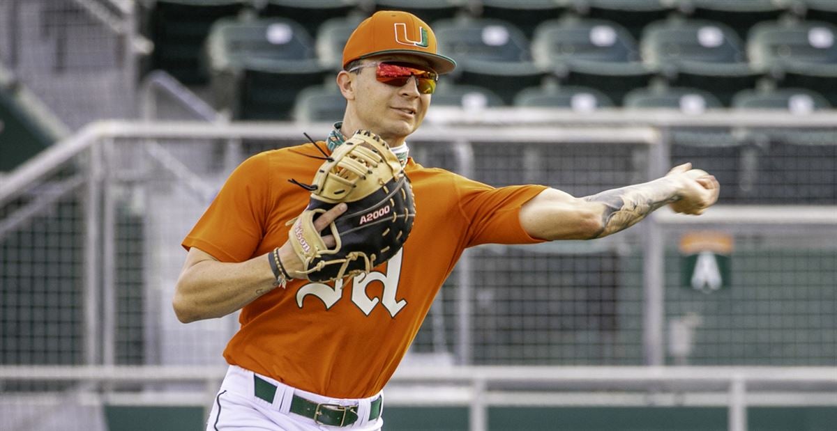 Miami Hurricanes Baseball on X: CJ Kayfus is putting up video game numbers  🎮 vs. No. 17 Virginia Tech: 10-13, 3 HR, 8 RBI, 2.288 OPS   / X
