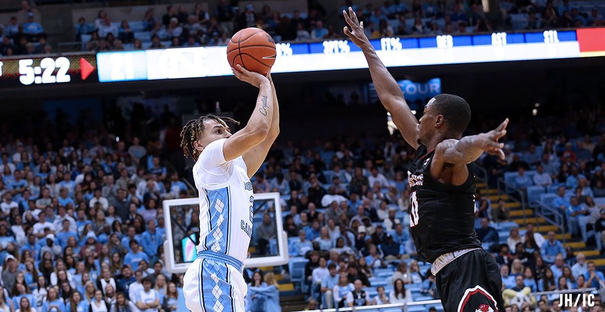 Instant Analysis Defense Propels UNC to Win vs. Gardnerb