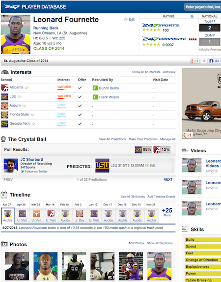 Everything you need to know about 247Sports Rating Process