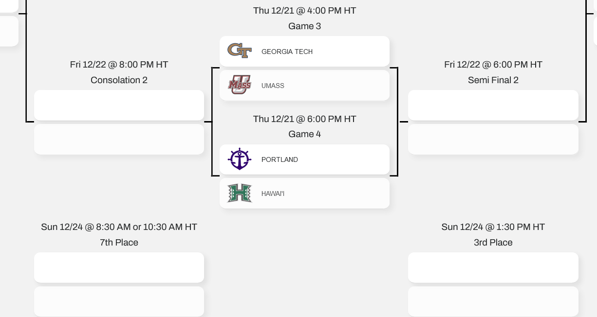 Mbb DH Classic, Dec 21