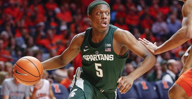 Preseason Big Ten Basketball Power Rankings