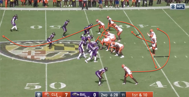Freddie Kitchens Creativity Returns In Week 4 Win Over Baltimore