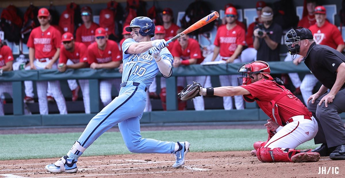 UNC Baseball Sweeps Past NC State in Rivalry Series