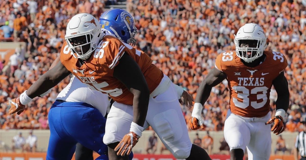 Texas Pro Day scheduled for March 28