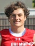 Drew Molinari athlete image