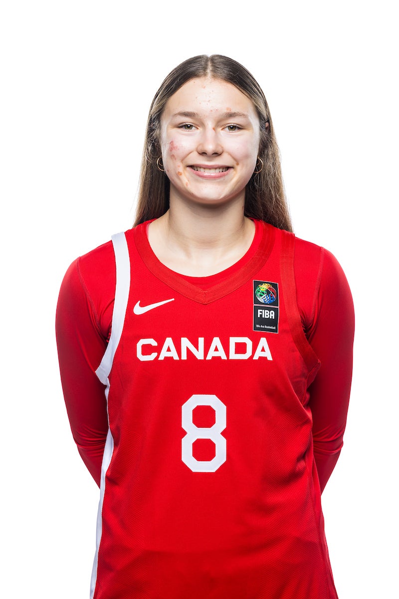 Notre Dame 2026 Women's Basketball Prospects