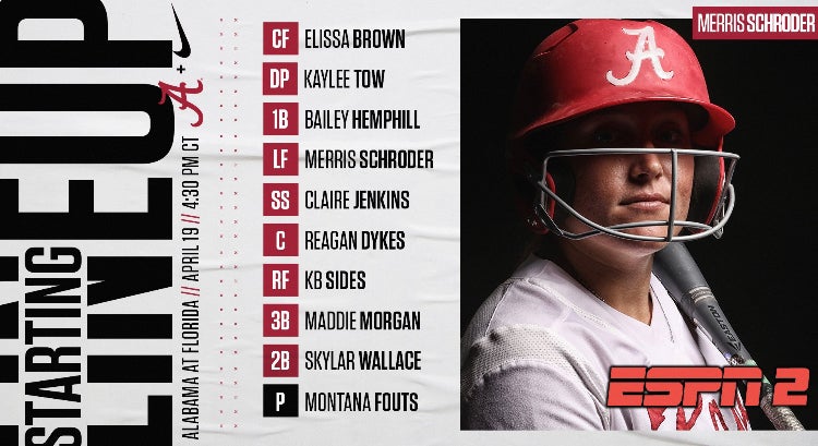 Alabama Starting Lineup >> Softball Updates Alabama At Florida Friday Dh Alabama Starting Lineup >> Softball Updates Alabama At Florida Friday Dh