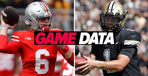 Next week's Ohio State-Purdue noon game shown only on Peacock