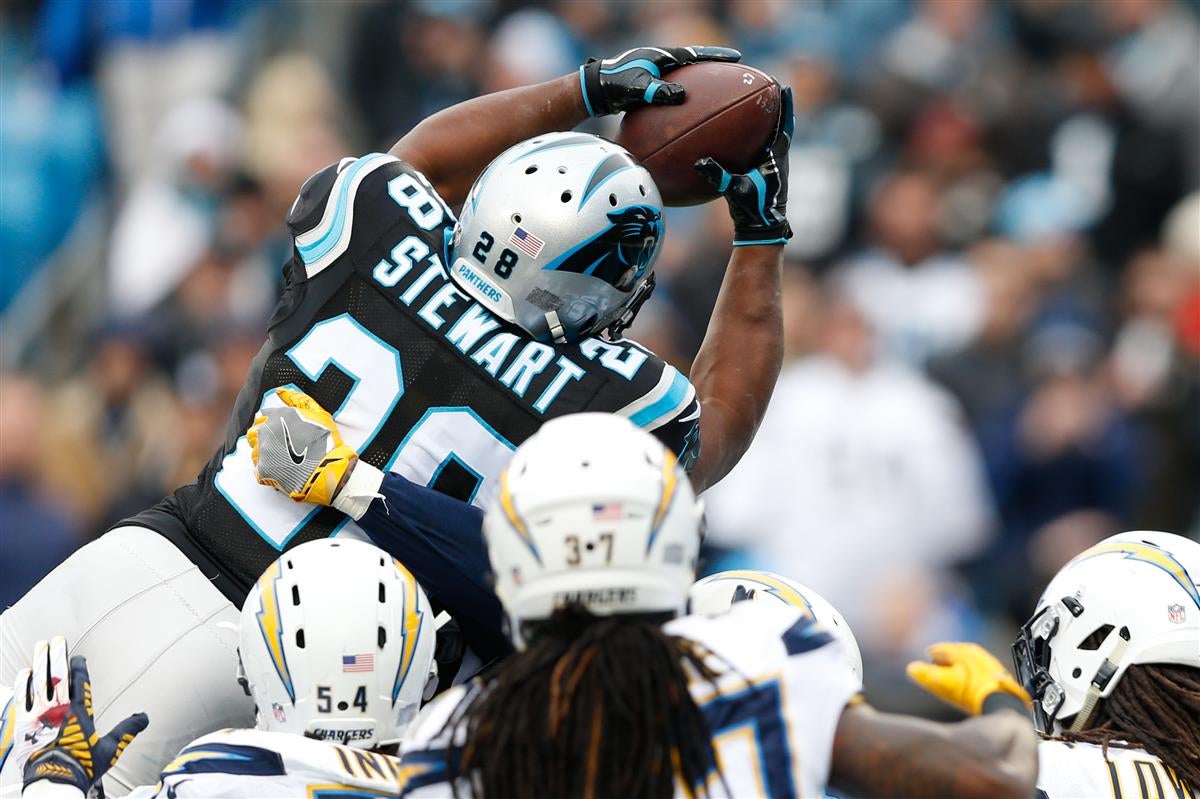 Carolina Panthers release running back Jonathan Stewart - Cat Scratch Reader