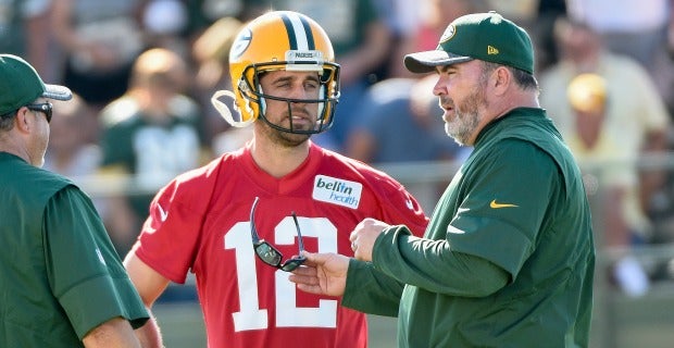 Matt LaFleur's Attitude and Aaron Rodgers' Winter Numbers Should Have  Packers Fans Ready for Bears