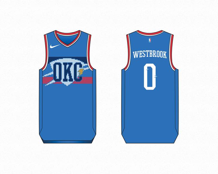 Ranking the NBA Christmas jerseys, by Ameer Helmi