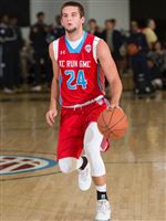 Mitchell Ballock, Creighton, Shooting Guard Mitchell Ballock, Creighton, Shooting Guard