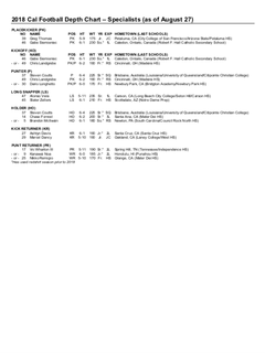 1st Cal Depth Chart Out Rapid Reaction Here S The Depth Chart In Full