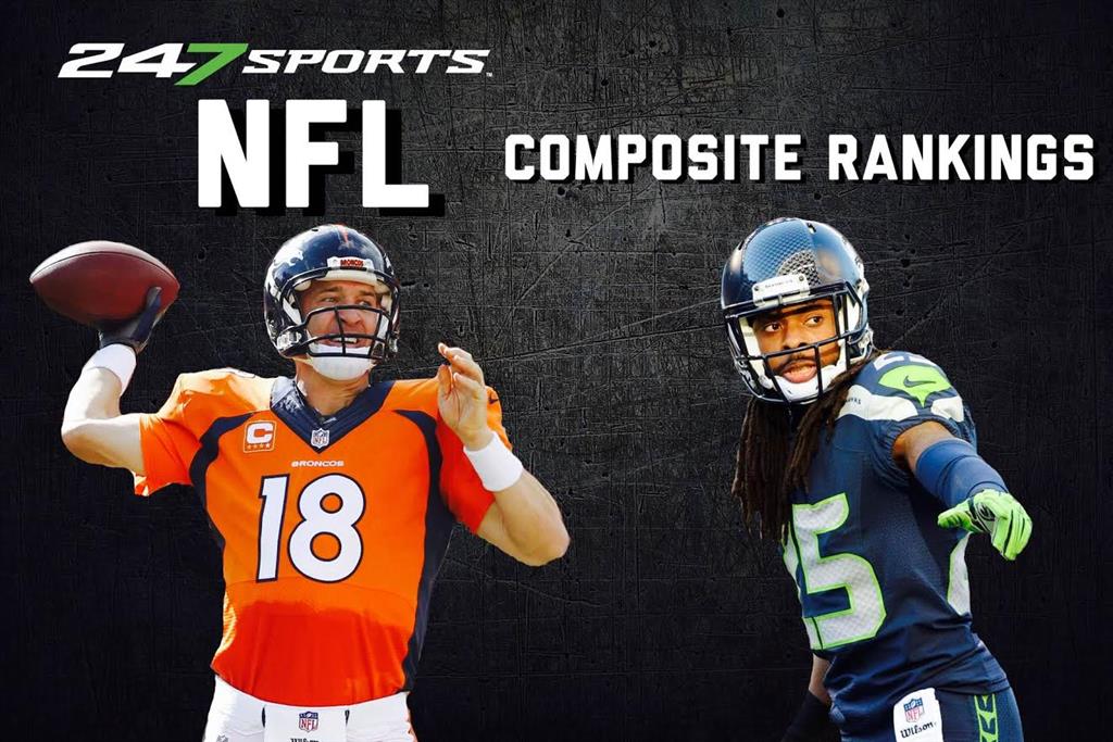 Week 2 247Sports Composite NFL Power Rankings Released