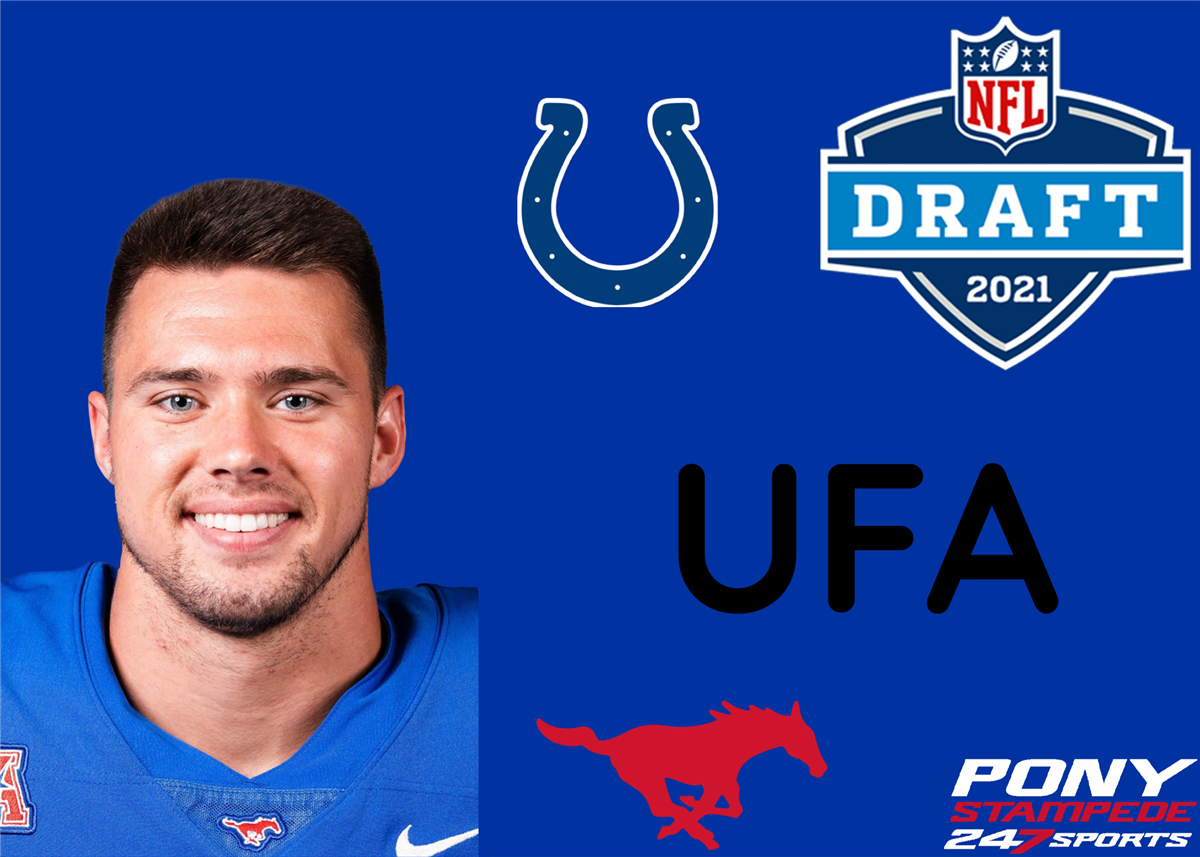 Indianapolis Colts 2022 NFL Draft Tracker - Stampede Blue