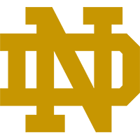 Notre Dame Fighting Irish