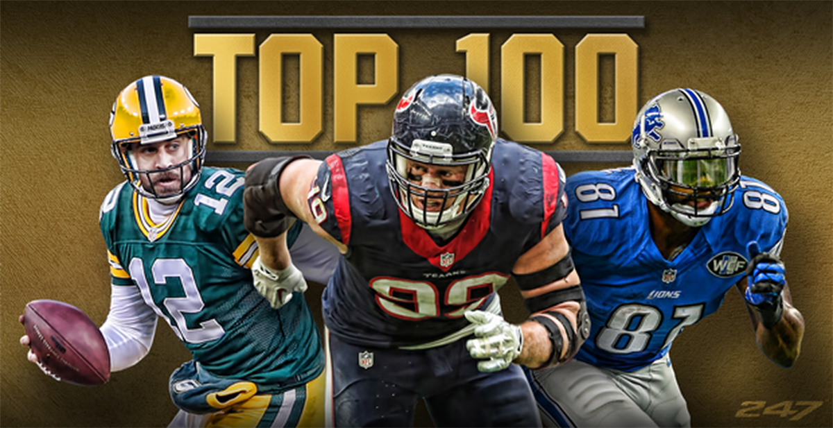 247Sports Top 100 NFL Players