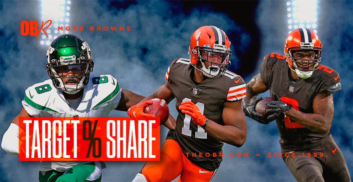 Offensive Evolution – WR Target Share – Why The Trade For Elijah Moore Is  Vital To Browns New Offense