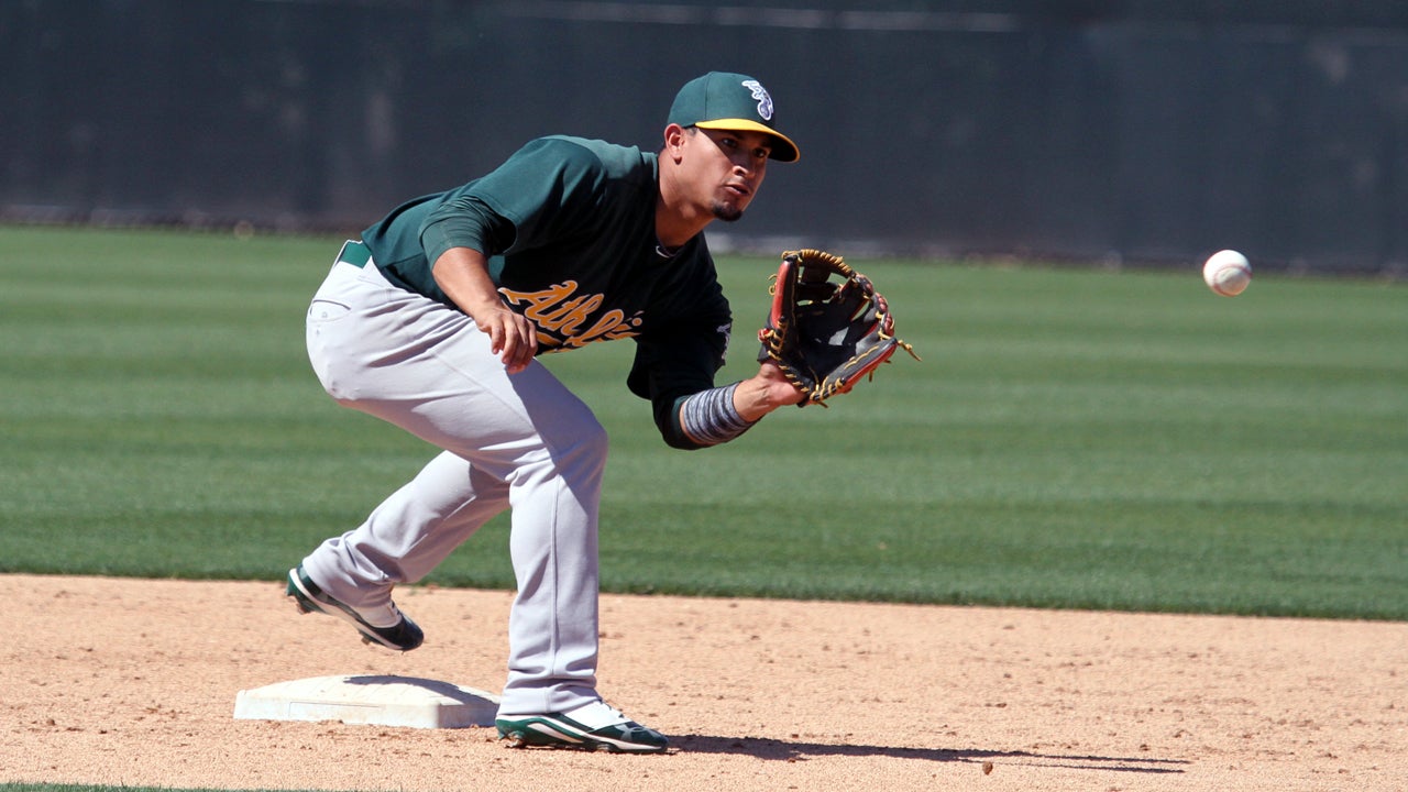 Meet the Oakland A's 2021 spring non-roster invitee pitchers