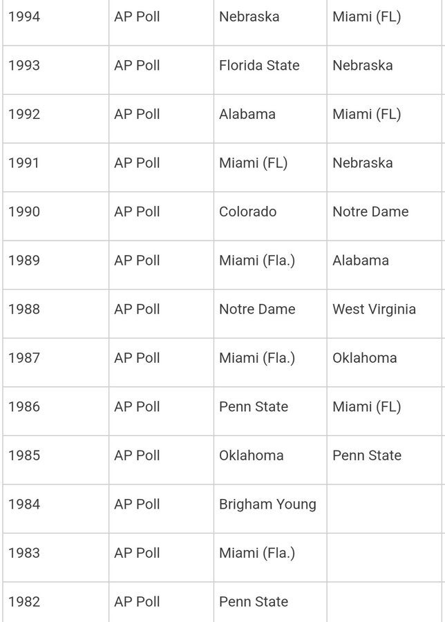 seems like alot of choices for HC