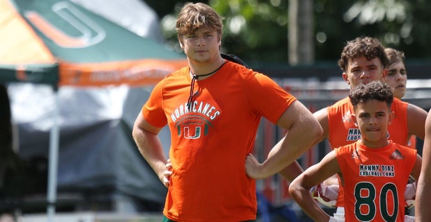 Projecting Miami's two-deep depth chart for the start of fall camp - 247Sports 5 10410644.jpg?fit=bounds&crop=620:320,offset y0