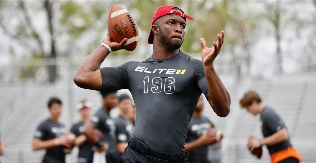 Florida Gators 2019 Recruiting Class