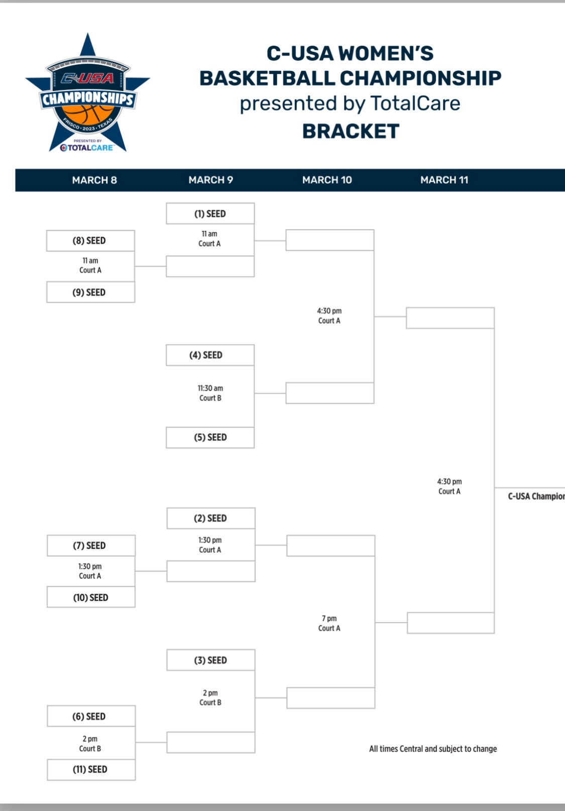 CUSA Standings and Tourney Bracket for Men and Women