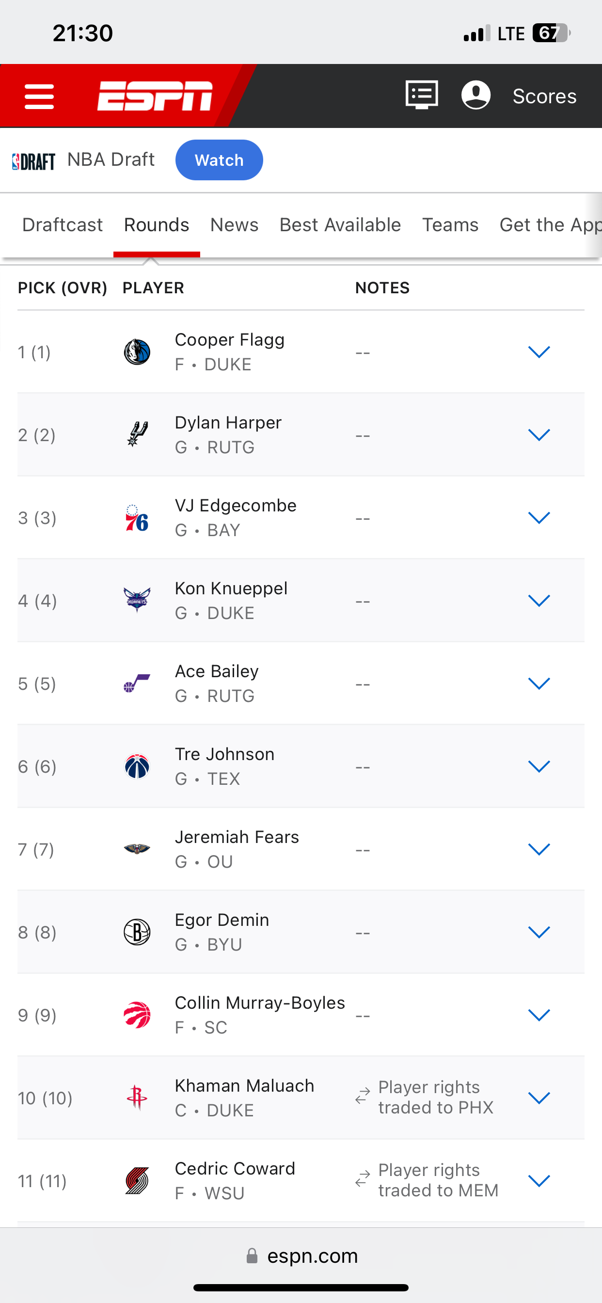 NBA Draft