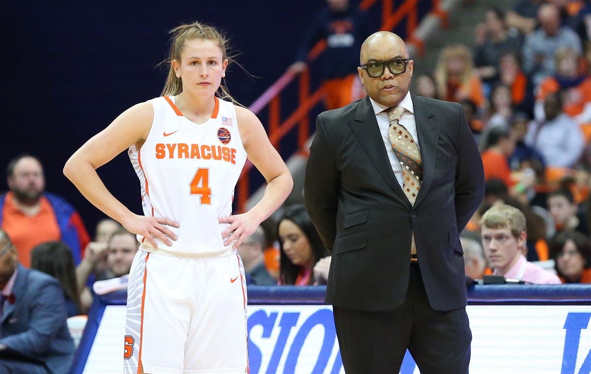 Syracuse women's hoops roster: What to 