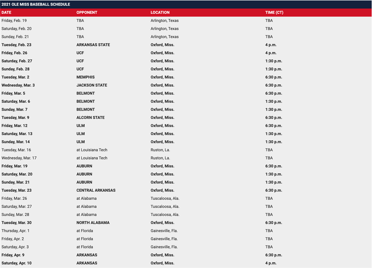 Ole Miss baseball announces 2021 schedule - The Oxford Eagle